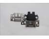 Lenovo COVER FRU LT4E0_RJ45_DOOR_WWAN_BK_ASSY pour Lenovo ThinkPad P14s Gen 5 (21ME)