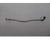 Lenovo CABLE Touch cable W 21MX pour Lenovo ThinkBook 14 IML Gen 4 (21MX)