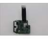 Lenovo 5C50W32097 CARDPOP BLD Tiny11 BTB Type-c 100W Card