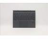 Lenovo DOCKING DOCKING H 82MA SLA GY TUR pour Lenovo Yoga Duet 7-13ITL6 (82Q7)