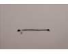 Lenovo CABLE Touch_Cable_1_DC12V FRU pour Lenovo ThinkCentre M90a Gen 3 (11VG)