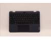 Lenovo 5M11C86150 MECH_ASM FRASMKB BUL CcCpWFCBKNWWNWL Tr