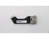 Lenovo DC-IN Jack pour Lenovo ThinkPad P40 Yoga (20GQ/20GR)