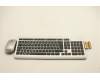 Lenovo KYB_MOUSE WL KM Calliope SR GRE/UK pour Lenovo IdeaCentre 310A-15IAP (90GT)