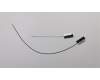 Lenovo ANTENNA Antenna Main pour Lenovo V510Z (10NH/10NJ/10NQ)