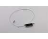 Lenovo ANTENNA Fru, Gaming Y730 WLAN Antenna pour Lenovo Legion C730-19ICO (90HJ)