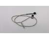 Lenovo CABLE CONVERTER PANEL LGD UHD AIO720 pour Lenovo IdeaCentre AIO 720-24IKB (F0CM)