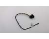 Lenovo CABLE C.A. PSU_AC IN AIO720 pour Lenovo IdeaCentre AIO 720-24IKB (F0CM)