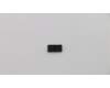 Lenovo RUBBER Rubber FH1EY000U00 pour Lenovo ThinkPad Yoga 260 (20FD/20FE)