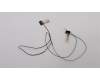 Lenovo ANTENNA FRU Wlan antenna pour Lenovo ThinkPad L480 (20LS/20LT)