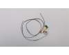 Lenovo ANTENNA Antenna,KIT,WLAN,only,Amphenol pour Lenovo ThinkPad A285 (20MW/20MX)