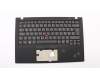 Lenovo MECH_ASM GRP_KBD_Bzl_SI,FPR_NFC,BK,SUN pour Lenovo ThinkPad X1 Carbon 6th Gen (20KH/20KG)