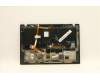 Lenovo MECH_ASM GRP_KBD_Bzl_TR,FPR_NFC,BK,SUN pour Lenovo ThinkPad X1 Carbon 6th Gen (20KH/20KG)