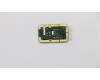 Lenovo GBM FRU FPR Finn AMD KIT pour Lenovo ThinkPad A285 (20MW/20MX)