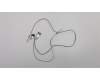 Lenovo ANTENNA FRU ANTENNA FL590 WLAN Antenn pour Lenovo ThinkPad L590 (20Q7/20Q8)