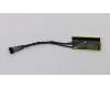Lenovo ANTENNA ANTENNA,NFC pour Lenovo ThinkPad P53s (20N6/20N7)