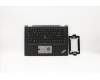Lenovo MECH_ASM WW CCover+SWS ASM,BK<CHY> pour Lenovo ThinkPad X390 Yoga (20NN)