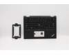 Lenovo MECH_ASM WL CCover+ARA ASM,BK<CHY> pour Lenovo ThinkPad X390 Yoga (20NN)