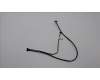 Lenovo CABLE Fru fingerprint module cable_TCO8 pour Lenovo ThinkCentre Neo 70t Gen 3 (11YU)