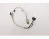 Lenovo CABLE Wireless projector cable pour Lenovo Yoga AIO 7-27ARH6 (F0FN)