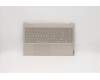 Lenovo 5CB0U43838 COVER Upper Case ASM_SW L 81TD MC