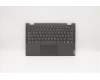 Lenovo 5CB0W43794 COVER Upper Case ASM_GR Q 81XL