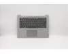 Lenovo 5CB0X55780 COVER Upper Case ASM_AR-E L81W6 GYIMR