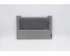 Lenovo 5CB1B32921 COVER Upper Case ASM_RUS C 20VD MGBL