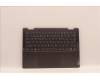 Lenovo 5CB1J11130 COVER Upper Case ASM_POR L82QF NFPSG