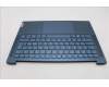 Lenovo 5CB1L40694 COVER Upper Case ASM_NORDIC H 82Y7TTPS