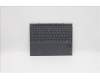 Lenovo DOCKING DOCKING H 82MA SLA GY NORDIC pour Lenovo Yoga Duet 7-13ITL6 (82Q7)