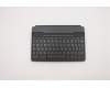 Lenovo MECH_ASM FRU KYB ASM_B_Folio Case_BK_UK pour Lenovo 10e ChromeBook Tablet (82AQ)