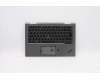 Lenovo 5M10Z37196 MECH_ASM GRP_KBD_BZL_SWE/FIN_WW_IG_CHY