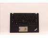 Lenovo 5M11A08622 MECH_ASM Ccover BLT KBD ARA US(LTN)BF