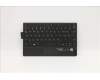 Lenovo NB_KYB LRK KBD BK-NBL,TRI,NORDIC pour Lenovo ThinkPad X1 Fold Gen 1 (20RK/20RL)
