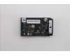 Lenovo 5C51M21375 CARDPOP 1 x TB4 BTB (Optional)