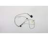 Lenovo Camera Cable,ICT pour Lenovo ThinkPad P70 (20ES/20ER)