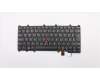 Lenovo 01AV700 NB_KYB KB BLK Chicony Slovenian