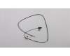Lenovo ANTENNA WLAN Antenna,Main&AUX pour Lenovo ThinkPad E570