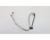 Lenovo CABLE FRU Coms cable-Ca&ALS BD&logo CBL pour Lenovo ThinkPad Yoga 370 (20JJ/20JH)