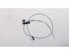 Lenovo ANTENNA FRU WLAN Antenna Kit Hightek pour Lenovo ThinkPad Yoga X380 (20LH/20LJ)