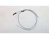 Lenovo ANTENNA WLAN Antenna Kit for IR,Hightek pour Lenovo ThinkPad Yoga X380 (20LH/20LJ)