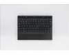Lenovo MECH_ASM Sunrex docking Belgian pour Lenovo Tablet 10 (20L3)