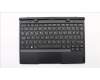 Lenovo MECH_ASM Sunrex docking Turkish pour Lenovo Tablet 10 (20L3)