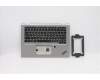 Lenovo MECH_ASM WL CCover+GRE ASM,SR<LTN> pour Lenovo ThinkPad X390 Yoga (20NN)