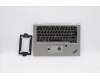 Lenovo MECH_ASM WL CCover+SWS ASM,SR<LTN> pour Lenovo ThinkPad X390 Yoga (20NN)