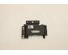 Lenovo BRACKET EARPHONE_CAGE BRACKET pour Lenovo ThinkPad E15 Gen 3 (20YG/20YH/20YJ/20YK)