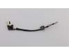 Lenovo CABLE DC-IN Cable L 80TX pour Lenovo Yoga 710-11IKB (80V6)