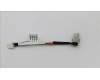 Lenovo CABLE DC-IN Cable 3N 81AK pour Lenovo IdeaPad 320S-13IKB (81AK)