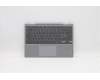 5CB1C90930 Lenovo COVER Upper Case ASM NORDIC H 82KM GY